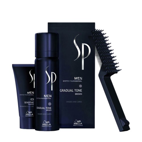 szampon wella pro series