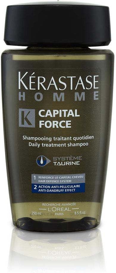 szampon przeciwłupieżowy męski kerastase capital force