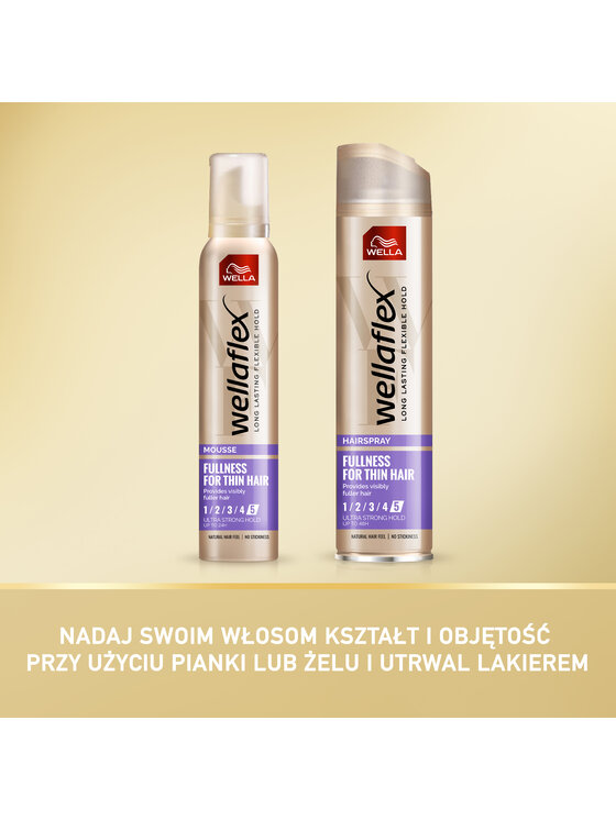 lakier do włosów wellaflex full