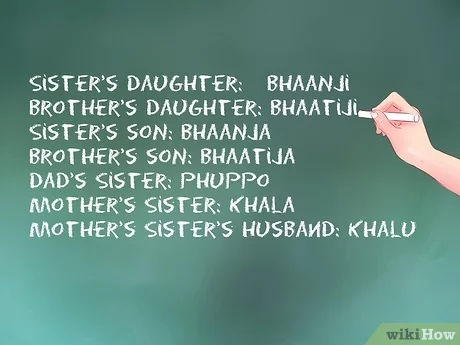 pamper sister meaning in urdu