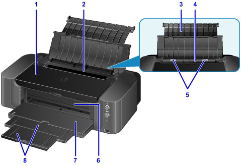 canon pixma pro 10s reset pampers