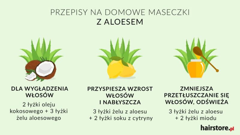 odżywka z soku aloesa do włosów