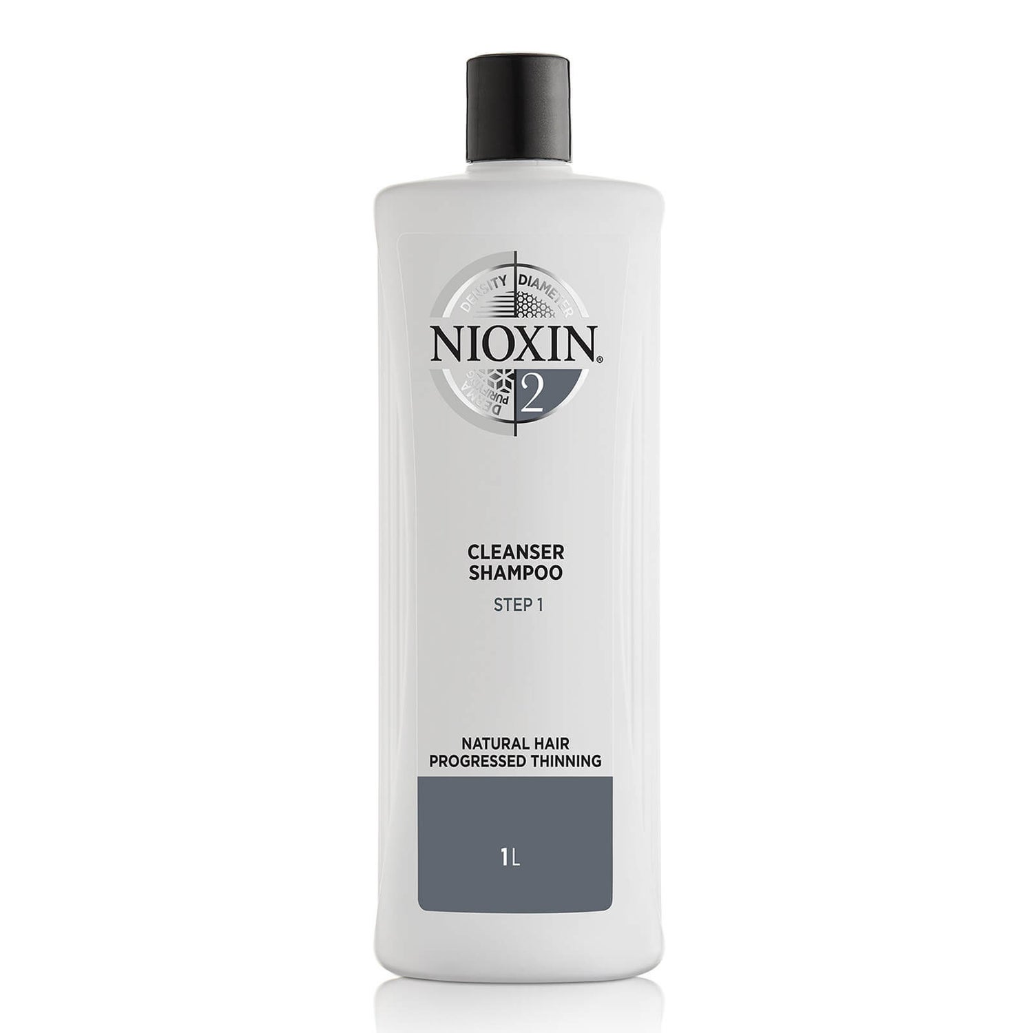 szampon nioxin 2