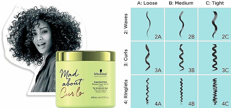 mad about curls szampon