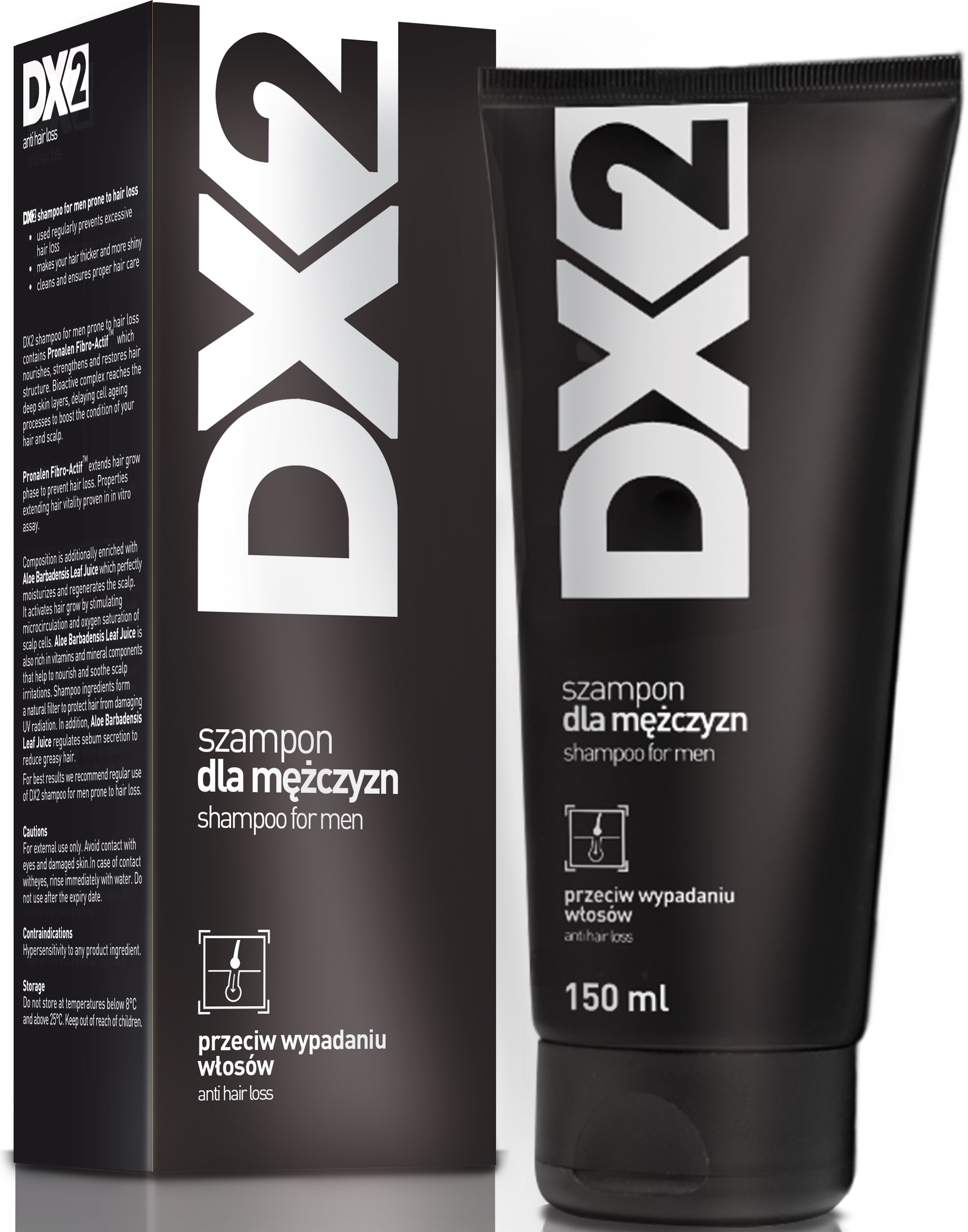 szampon dx 2 czy są badania naukowe na temat skuteczności