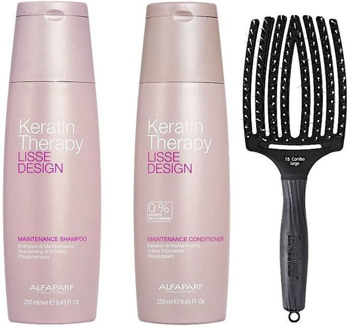 keratin therapy szampon ceneo