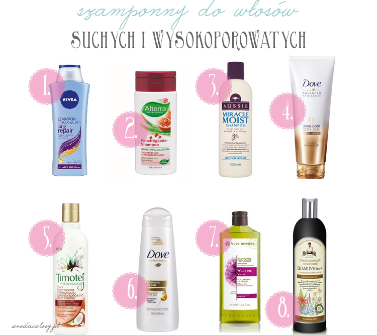ranking szampon do włosów suchych