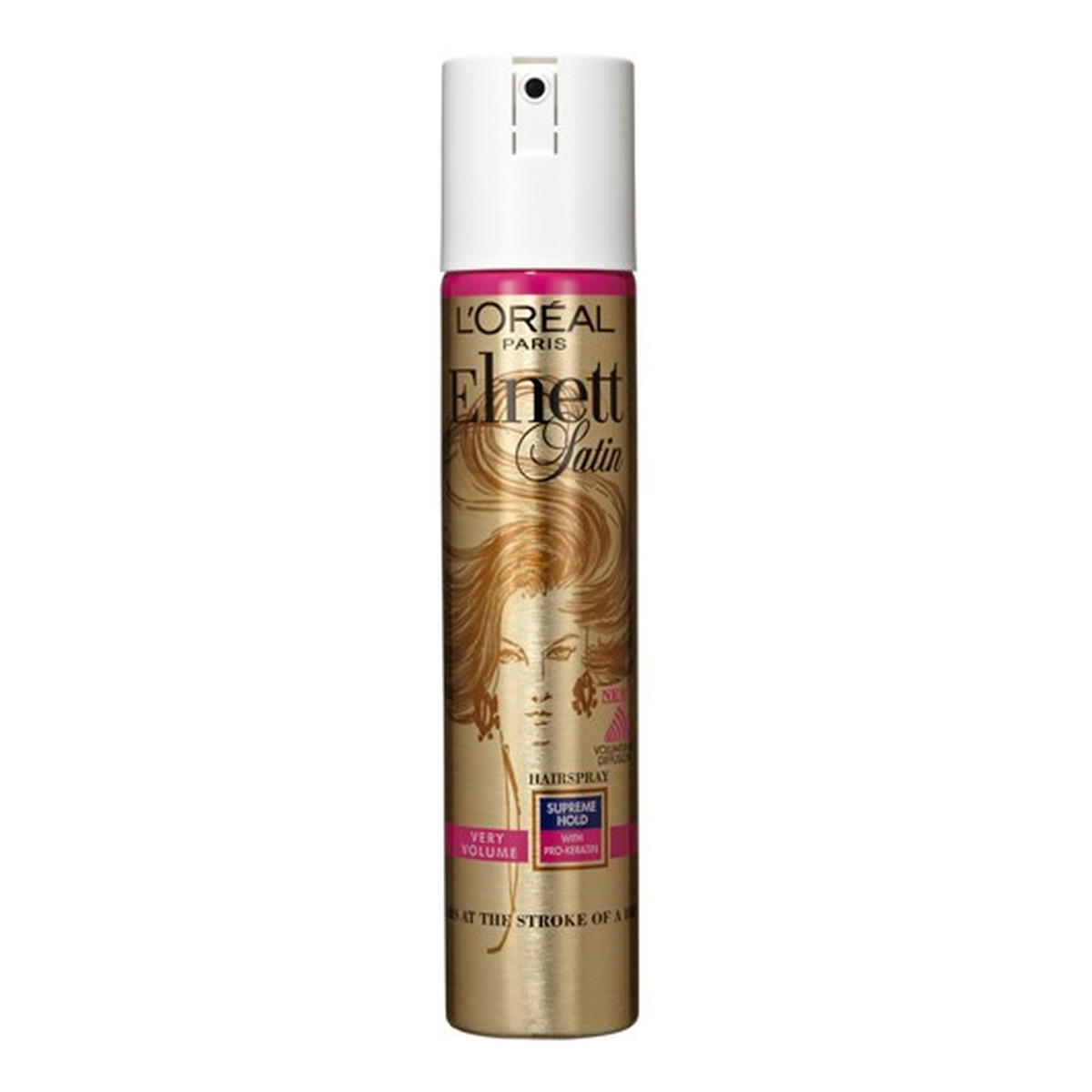 lakier do włosów loreal elnett satin