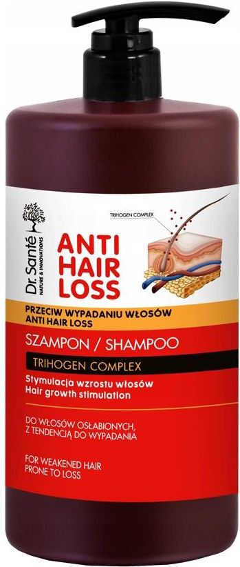 dr sante szampon anti hair loss opinie