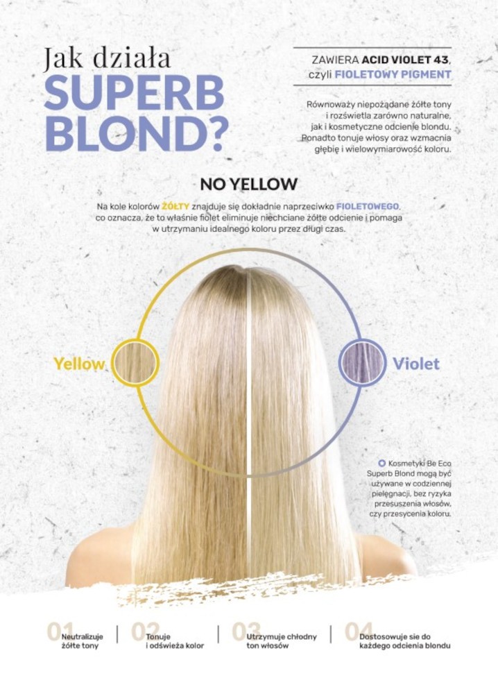 czy szampon przeciwłupieżowy zmieni kolor zolty na blond