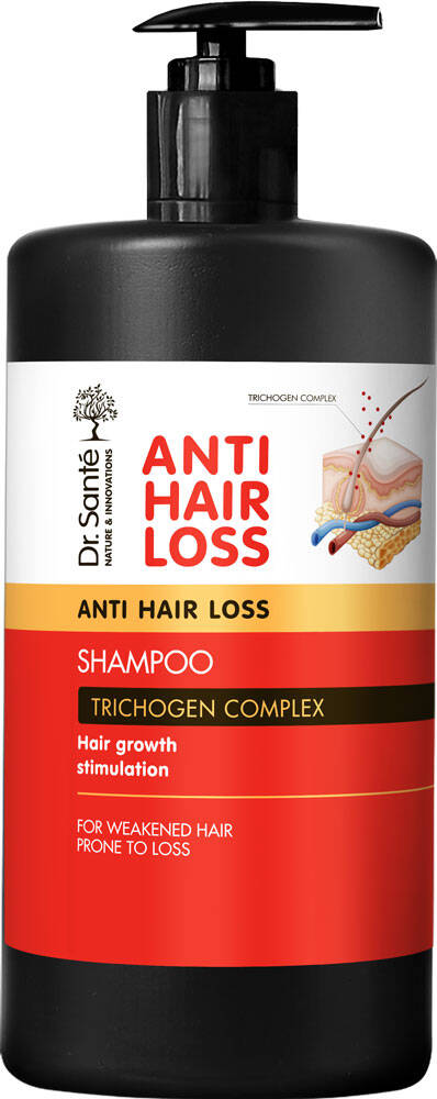dr.sante anti hair loss szampon przeciw wypadaniu włosów