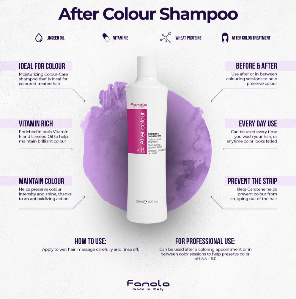 fanola after color szampon