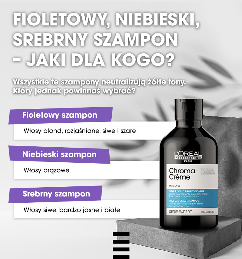 jaki szampon fioletowy najepszy