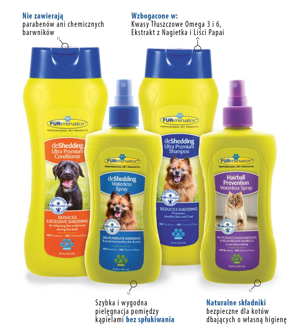 furminator suchy szampon dla psów zmniejszający linienie opinie
