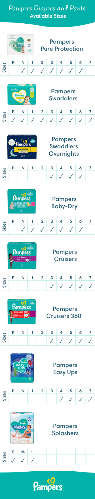 pampers cruisers size chart