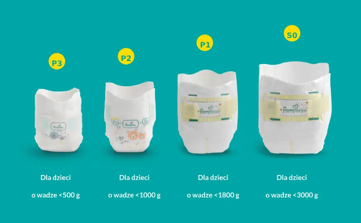 pampers pielęgniarki wp.pl