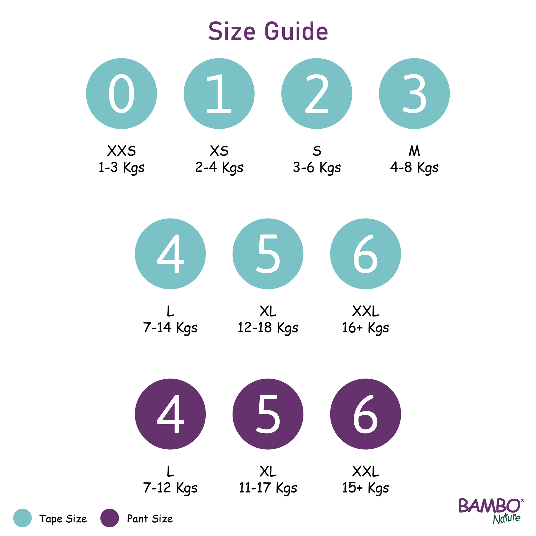 pampers size chart transparent