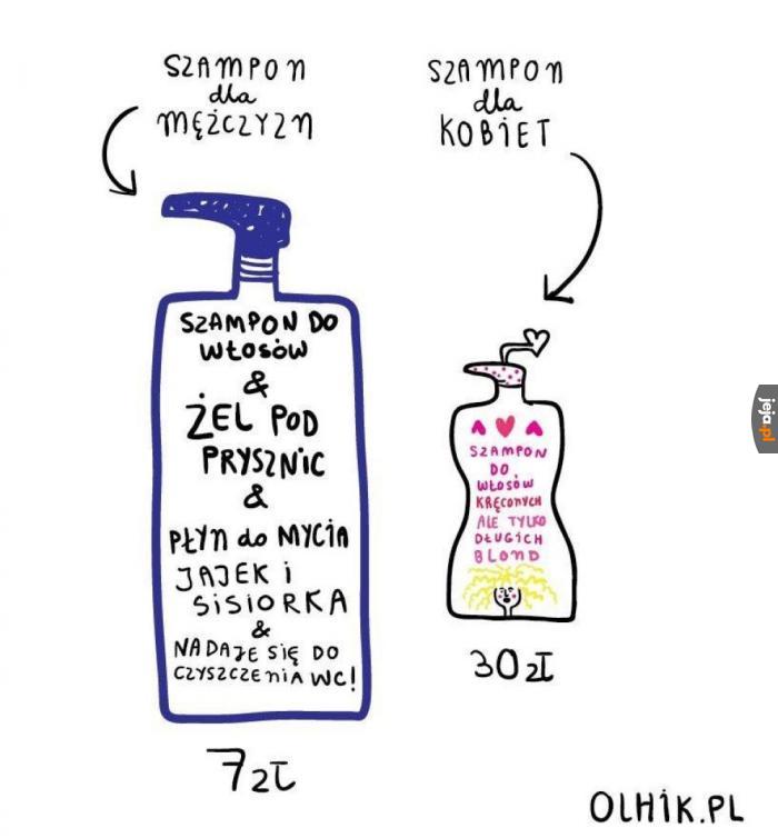 szampon dla kobiet sisiorka