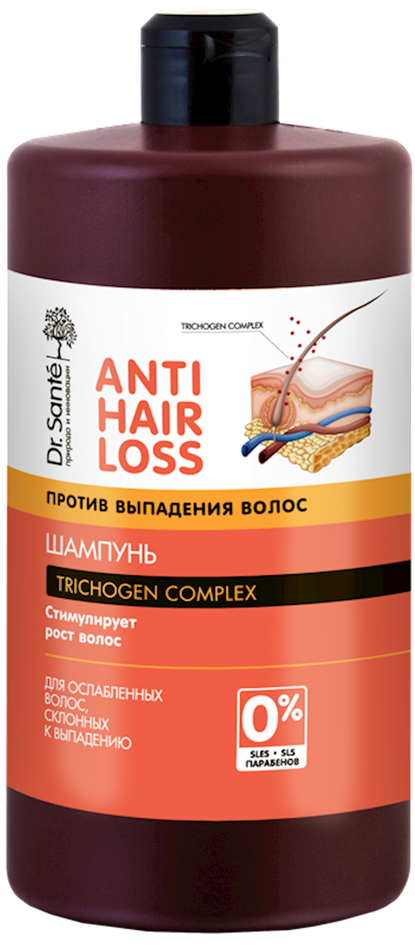 szampon doktora sante na porost włosów