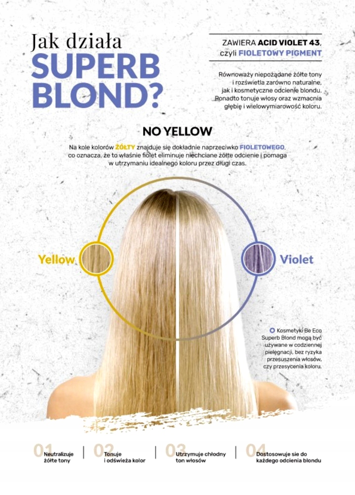 szampon mila color protect blond